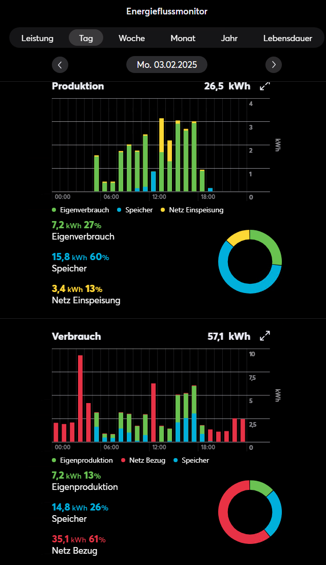 Klicke auf die Grafik für eine vergrößerte Ansicht

Name: image.png
Ansichten: 74
Größe: 94,8 KB
ID: 454386