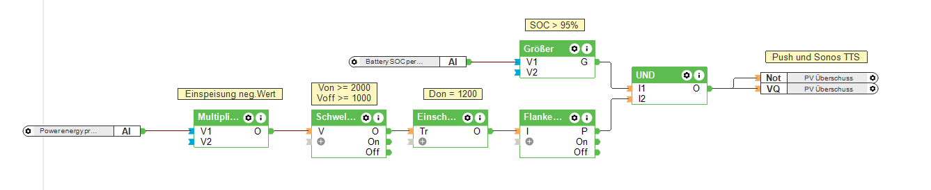 Klicke auf die Grafik für eine vergrößerte Ansicht

Name: Bildschirmfoto 2025-02-06 um 20.58.20.png
Ansichten: 52
Größe: 31,5 KB
ID: 454622