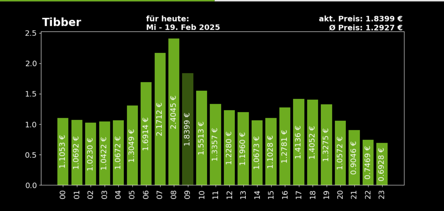 Klicke auf die Grafik für eine vergrößerte Ansicht

Name: image.png
Ansichten: 21
Größe: 147,5 KB
ID: 455630