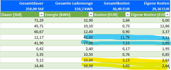 Klicke auf die Grafik für eine vergrößerte Ansicht

Name: image.png
Ansichten: 19
Größe: 21,0 KB
ID: 455675