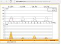 Klicke auf die Grafik für eine vergrößerte Ansicht

Name: Wetter2.JPG
Ansichten: 2107
Größe: 57,8 KB
ID: 18379