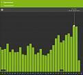 Klicke auf die Grafik für eine vergrößerte Ansicht

Name: Summe Bezug.JPG
Ansichten: 824
Größe: 94,0 KB
ID: 20547