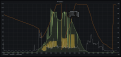 Klicke auf die Grafik für eine vergrößerte Ansicht

Name: Grafana.png
Ansichten: 1399
Größe: 153,5 KB
ID: 262656