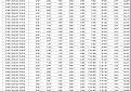 Klicke auf die Grafik für eine vergrößerte Ansicht

Name: Energiemonitor_Statistik_Fehler.JPG
Ansichten: 1086
Größe: 442,4 KB
ID: 309040