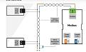 Klicke auf die Grafik für eine vergrößerte Ansicht

Name: modbus.jpg
Ansichten: 207
Größe: 93,6 KB
ID: 424852